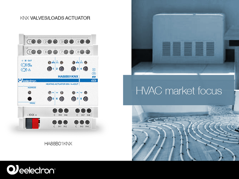 Nuovo prodotto KNX – HA88B01KNX