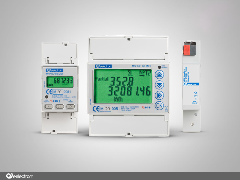 Energy meters